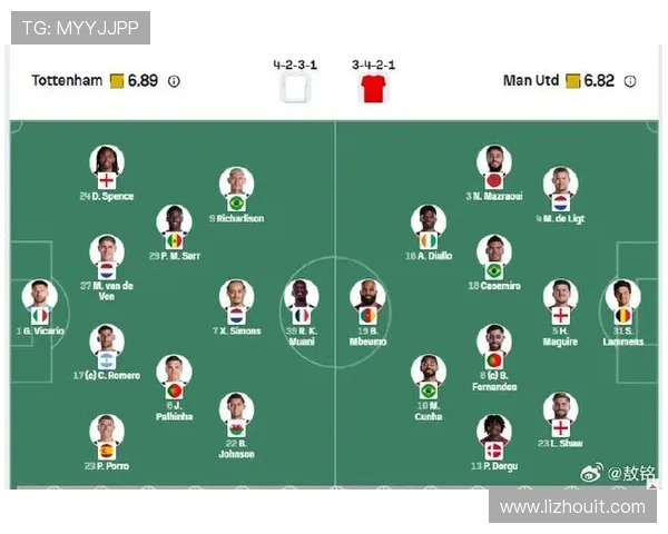 热刺补强全景解析新赛季引援方向与阵容升级长期竞争力构建