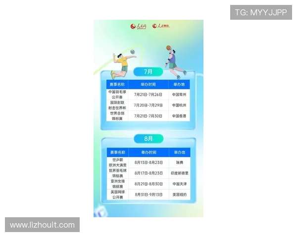 聚焦2026年全球重要体育赛事前瞻与看点全解析一文读懂年度